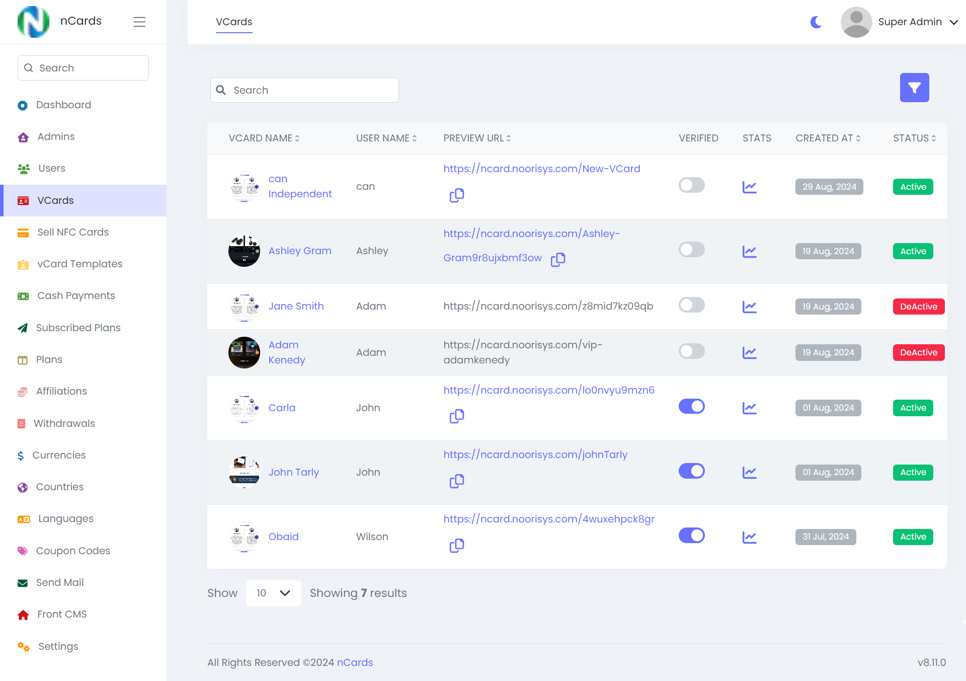 Digital business card — admin panel — nCards